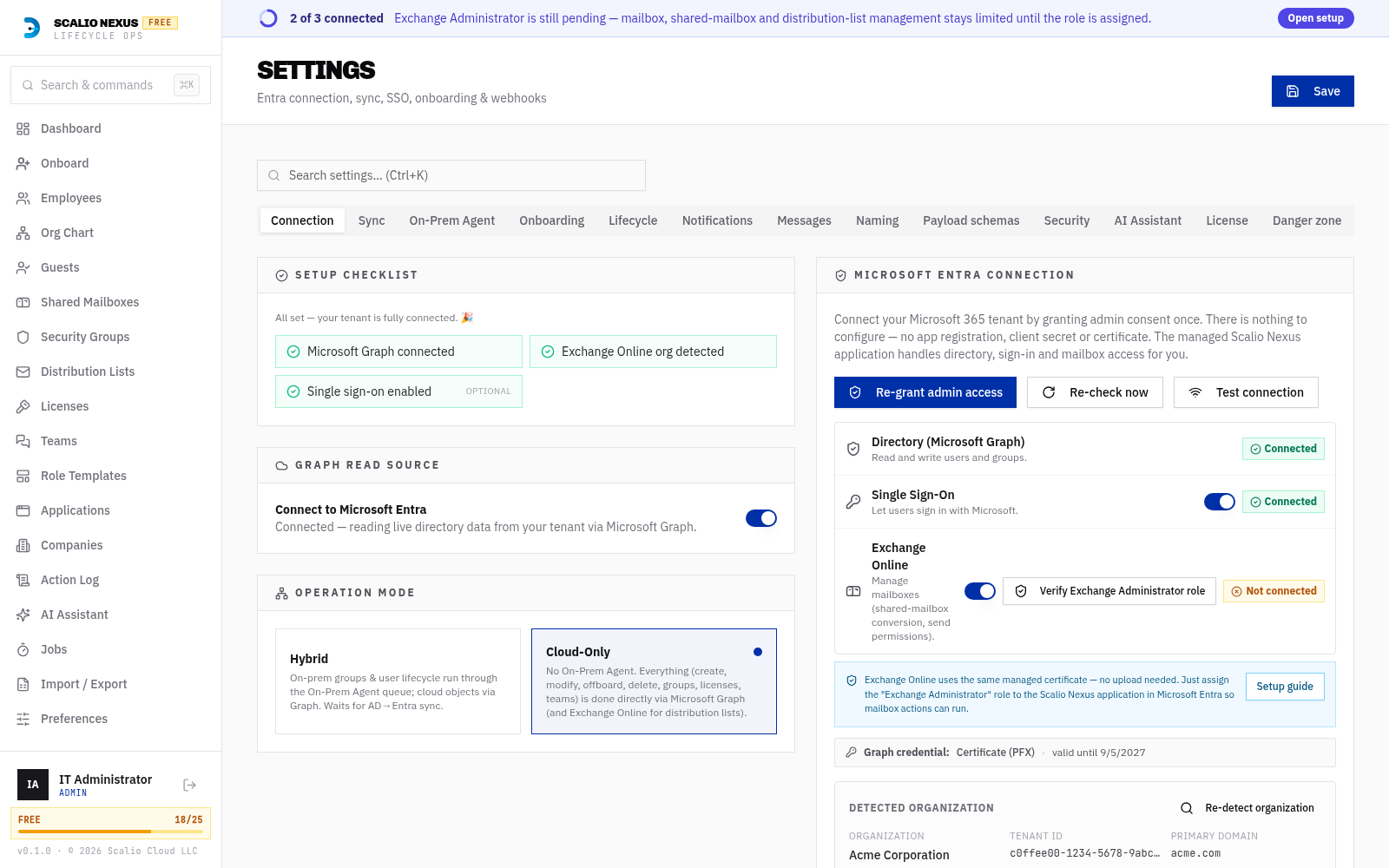 SaaS admin consent